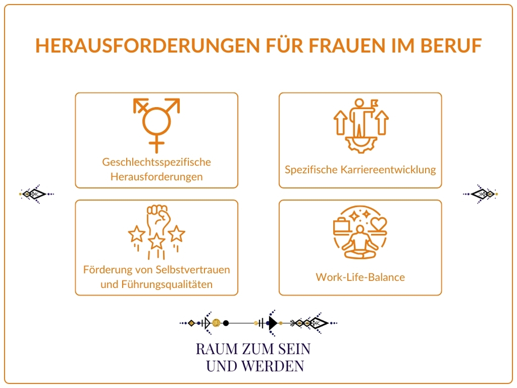 Herausforderungen für Frauen im Beruf